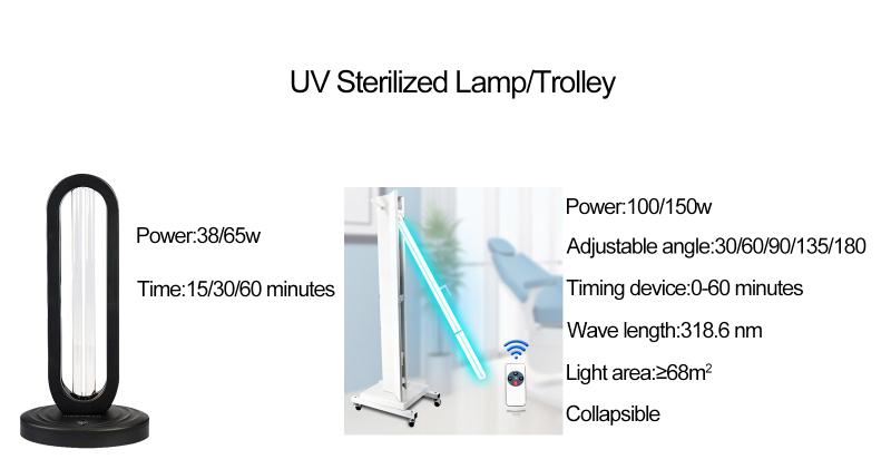 紫外线 消毒 车