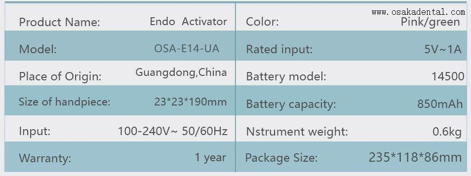 activator features características del activador