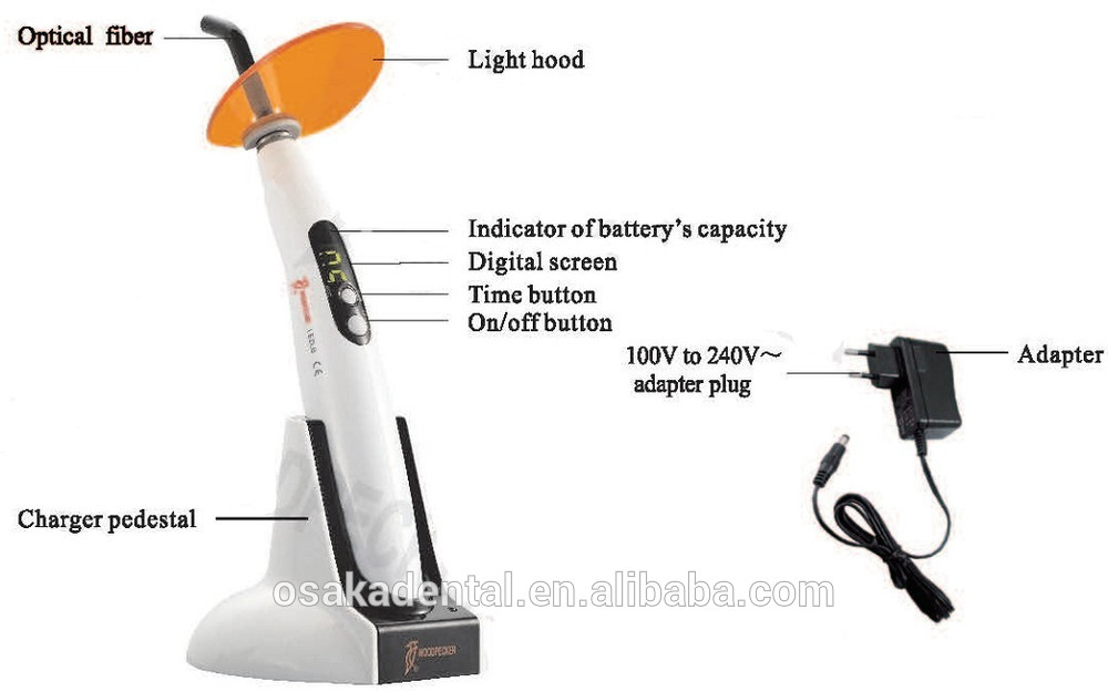 L&aacute;mpara de curado dental LED_B (2) .jpg
