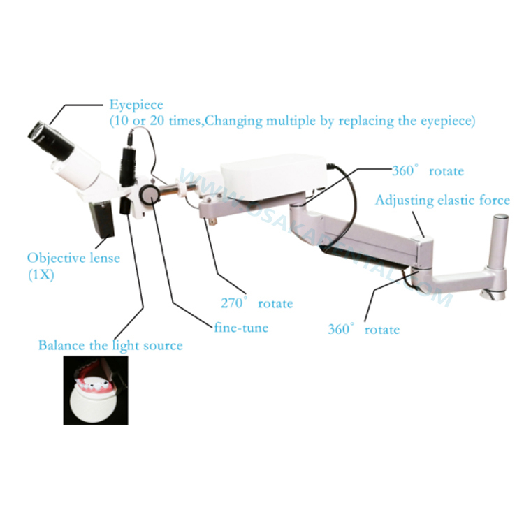 Equipo dental de microscopio dental para sillón dental