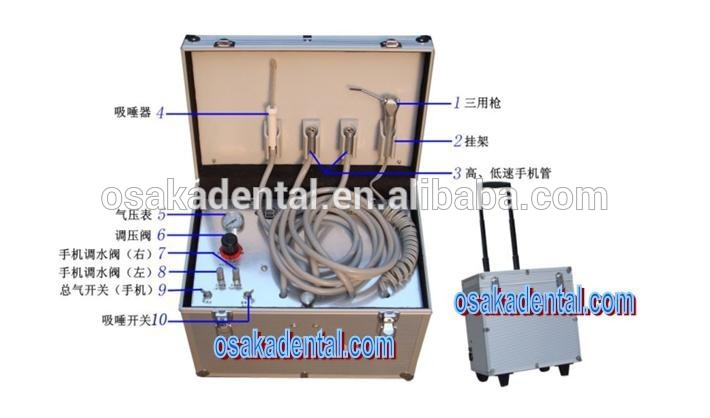 Unidad dental portátil económica con compresor de aire incorporado.