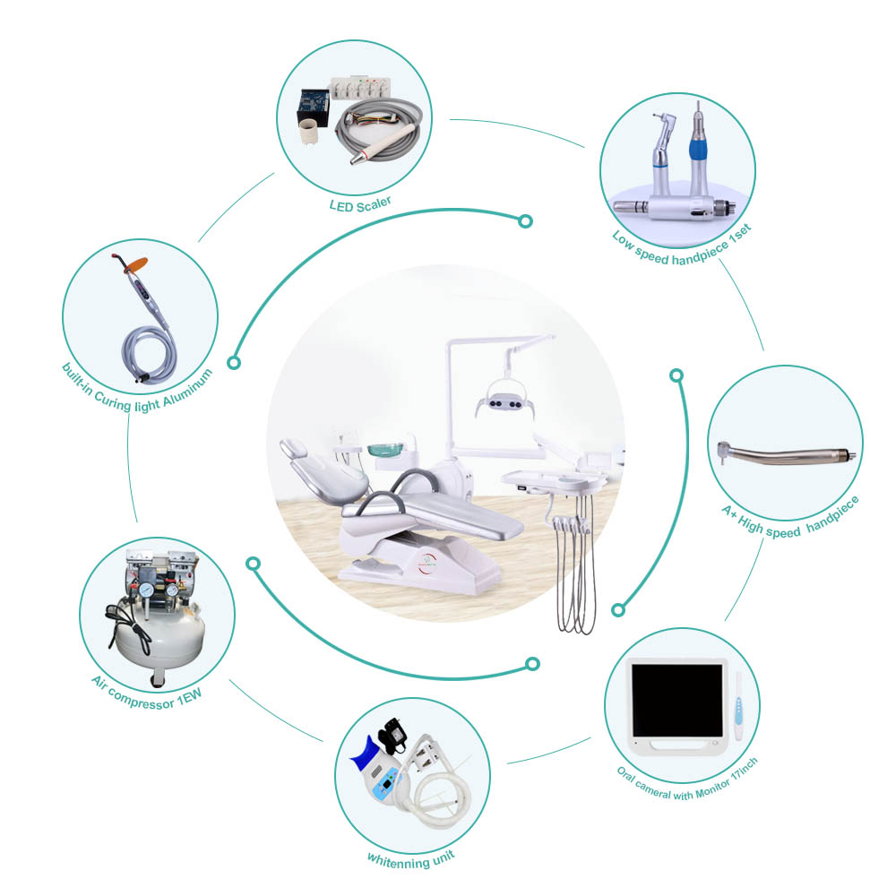 El conjunto básico incluye