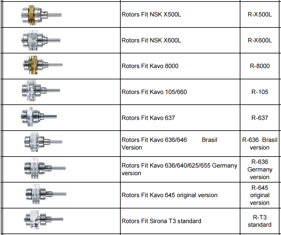 a94e0d0c-e766-49d7-b4a0-bf134cfc6017