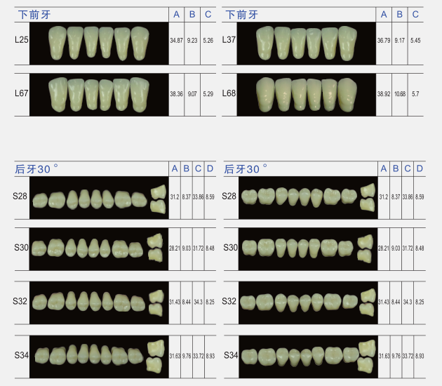 dientes-3