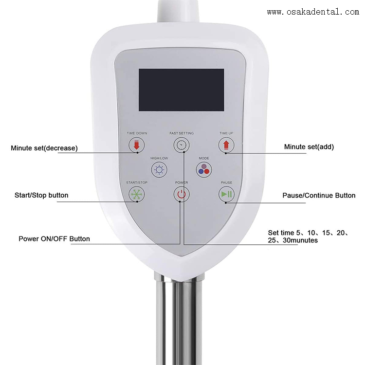 Unidad de blanqueamiento con panel de pantalla digital dental