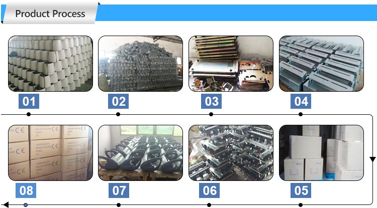Proceso de productos