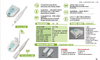 Cámara bucal inalámbrica dental con salida USB+VGA