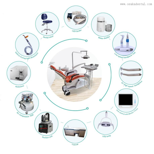¿Cuáles son los componentes del sillón dental?