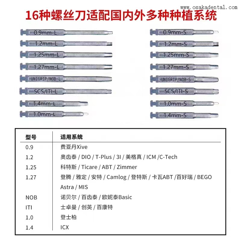 Llave para implantes eléctricos dentales