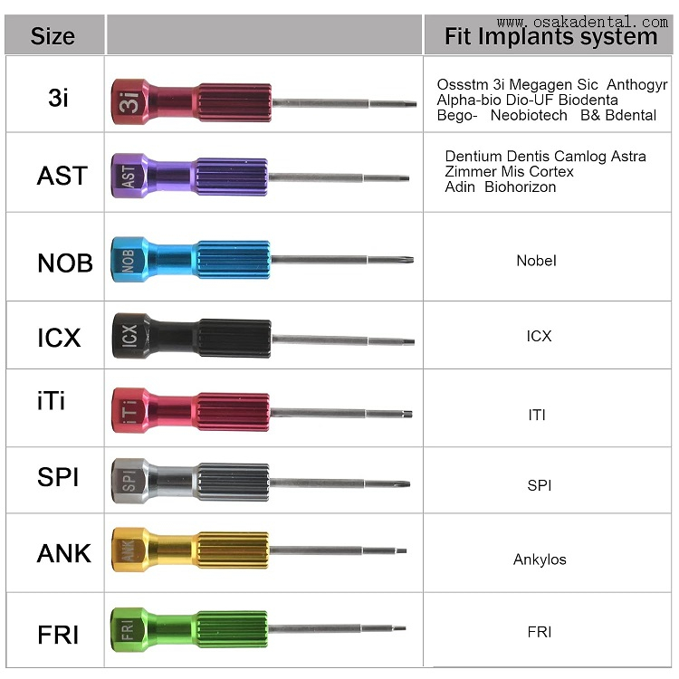 Destornilladores para implantes dentales coloridos