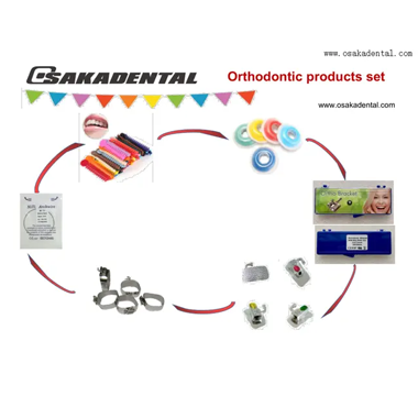 Cómo el tratamiento de ortodoncia puede transformar su sonrisa: una descripción completa