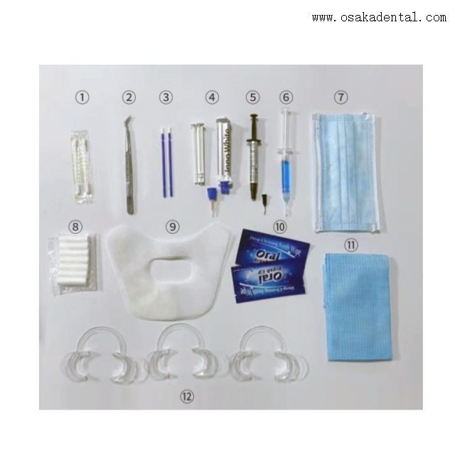 Material blanqueador para blanqueamiento dental