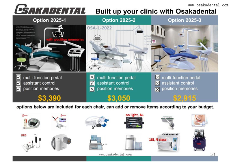 Unidad de sillón dental de cuero popular con máquina de 12 opciones, todo en juego, opción 2025-1