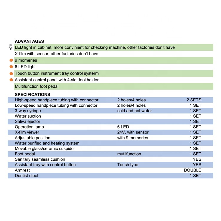 silla dental barata con 6 luces LED, pedal multifuncional y sistema de control de bandeja de instrumentos con botón táctil