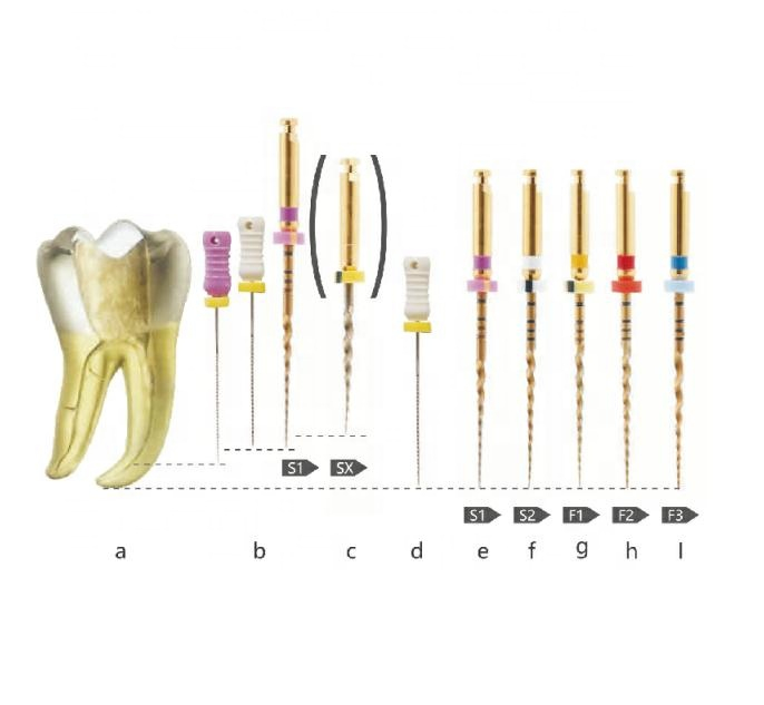 Archivo dental de activación de calor de oro de Niti Protaper