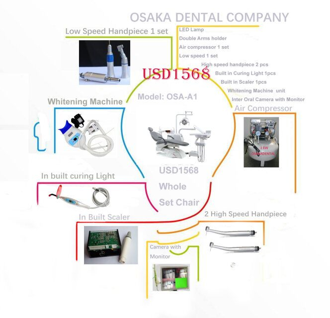 Sillón dental con equipamiento multifuncional.