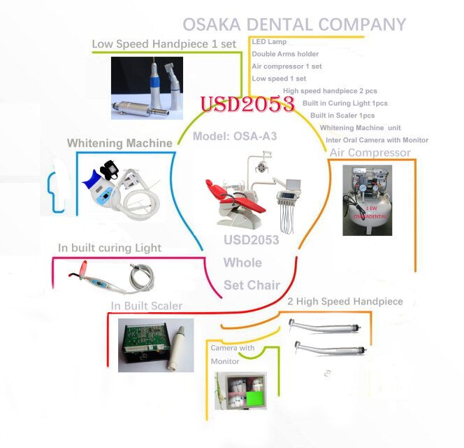 Sillón dental de alta calidad con todos los equipos funcionales.