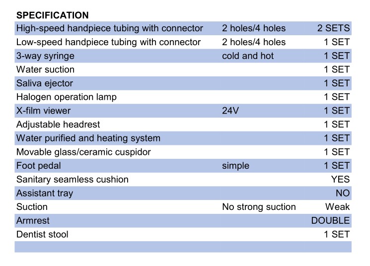 Unidad dental barata Silla dental Set completo OSA-4C