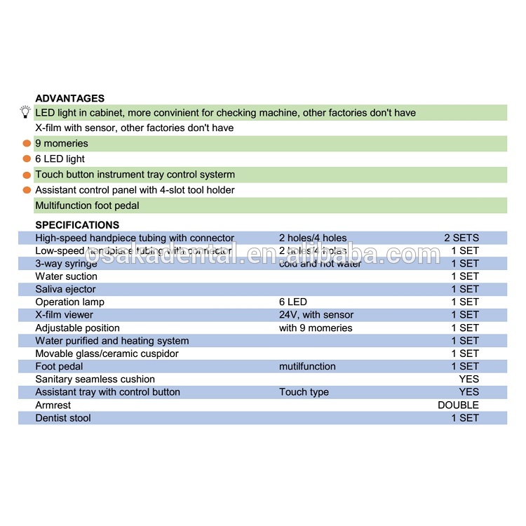 silla dental barata con 6 luces LED, pedal multifuncional y sistema de control de bandeja de instrumentos con botón táctil